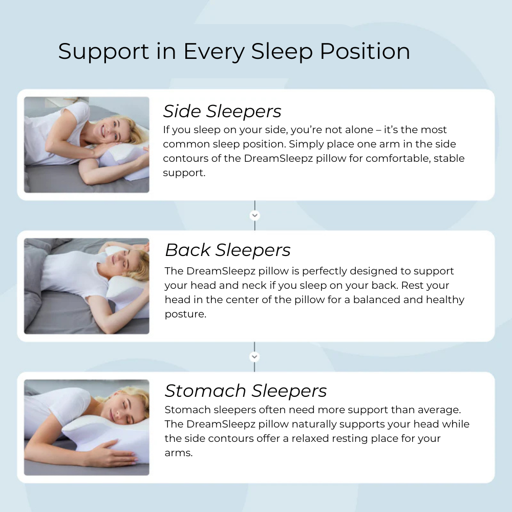 The Original DreamSleepz Pillow – Wake Without Neck Ache and Feel Properly Rested